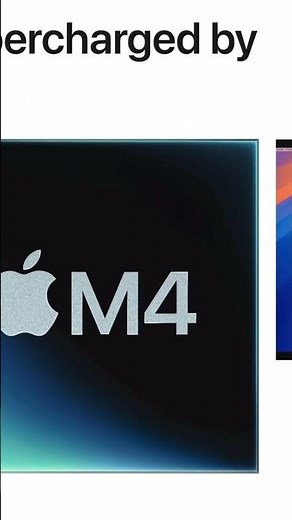 THE BEST APPLE 2024 MAC MINI DESKTOP COMPUTER WITH M4 CHIP | AMAZON FINDS!