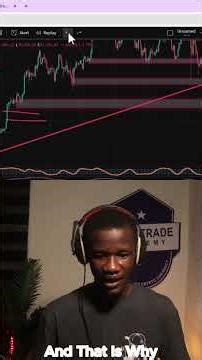 Bitcoin Above $100k in the Next 12Days