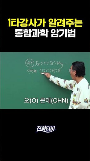 Top-tier Instructor's Tips for Memorizing Integrated Science (feat. Teacher Jang Poong)