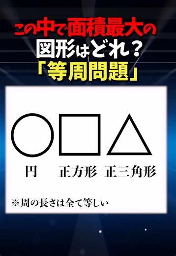 等周問題と面積最大の図形の謎