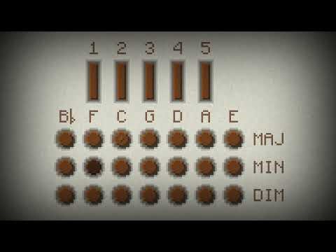 C418 - Chirp but only the Optigan (M-Tron sample version)