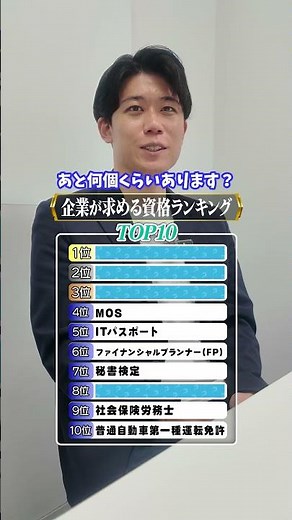 企業が求める資格ランキング