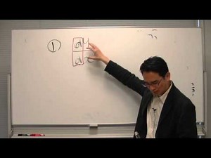 石川秀樹先生「速習！ミクロ経済学」第4回 微分の公式と活用 3/10