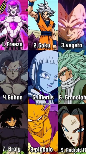 They Ranked Broly WAY Too Low! | My Universe 7 Power Ranking 🔥 #dbz #dbs #dragonball