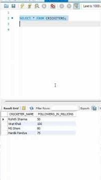ORDER BY CLAUSE| SQL| Part 33| #sql #sqlcommands #sqlbeginner #sqltips #sqlforbeginners