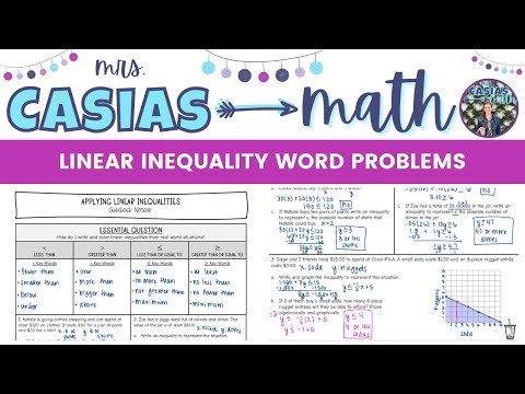 Writing Linear Inequalities from Word Problems | Algebra 1 Lesson