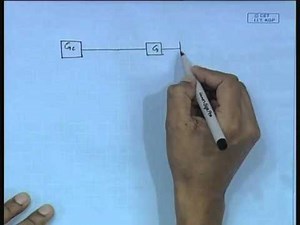 Mod-01 Lec-30 Lecture-30-Advanced Control Schemes