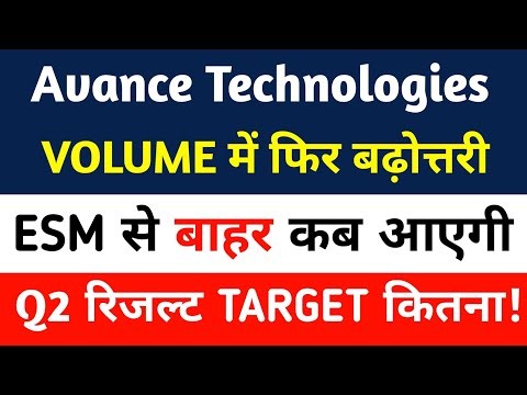 Avance Technologies Ltd | Avance Technologies Share | Avance Technologies Latest News | Avance share