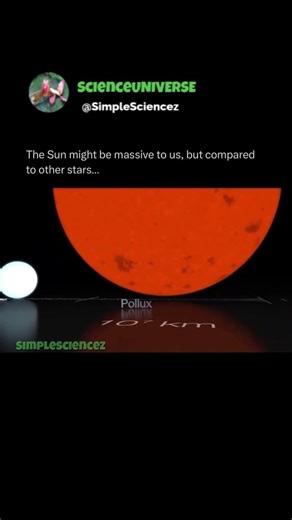 Comparing sizes in space