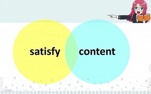 content和satisfy都表示“使...满意”，有何区别？