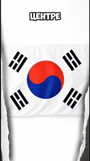 What does the South Korean flag mean? 🇰🇷