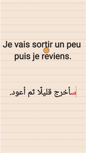 apprendre l'arabe facilement Explication des phrases le futur ( س) #apprendrelarabe #apprendre