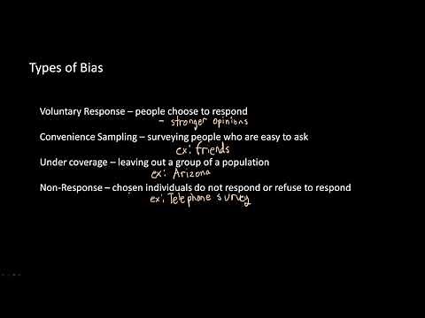 Types of Bias | AP Statistics | Ez Academy