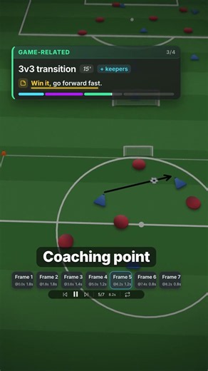 Full U16 practice, 60 minutes, two-touch max, theme: speed of play. Take it.