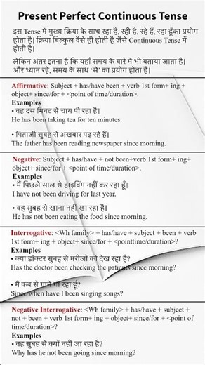 Present Perfect Continuous Tense Made Easy! ⏳ | Learn Fast