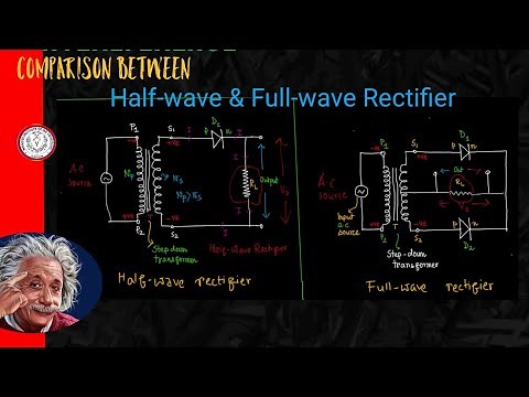 Comparison between Half- wave & Full-wave Rectifier