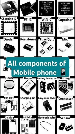 All components of mobile phone 📱#shorts #all #facts
