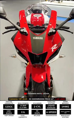 2026 Yamaha R125 Officially Revealed! 😱 The New King of 125cc? | Specs, Features & Design