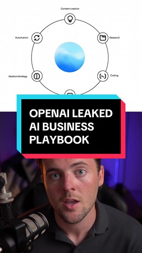 OpenAI's Guide to Implementing AI in Business