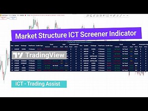 📊 Market Structure ICT Screener to TradingView - [TradingFinder]