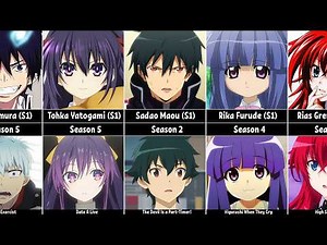 Anime Characters Changes: First vs Latest Season