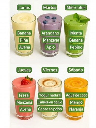 JUGOS NATURALES PARA UNA SEMANA EN 6 DÍAS 🥦🍊