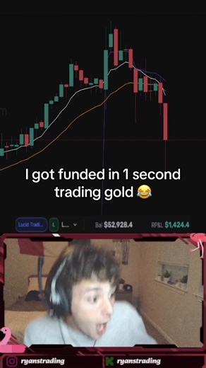 Amazing Day Trading Success! 💰✨