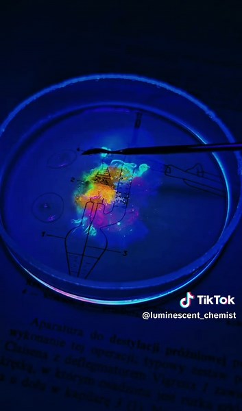 Exploring Rainbow Chemistry in the Laboratory