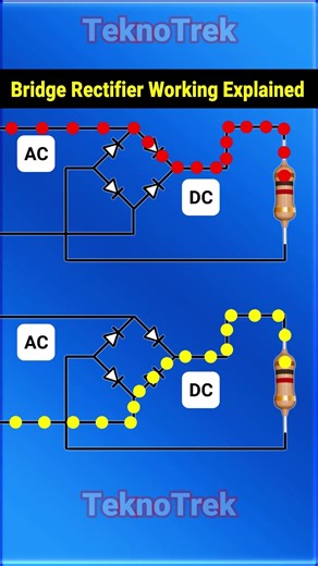 Bridge Rectifier Explained | AC to DC Full Wave Rectification ⚡ Physics Basics