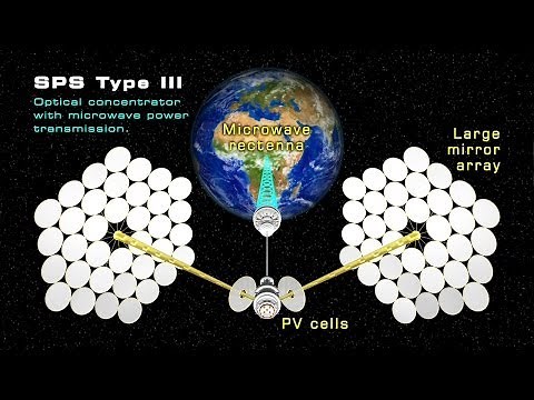 Space-Based Solar Power