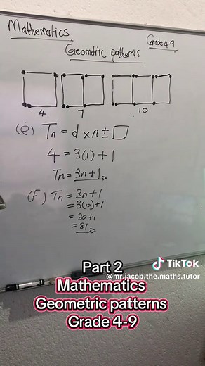 Geometric Patterns in Mathematics for Grades 4-9