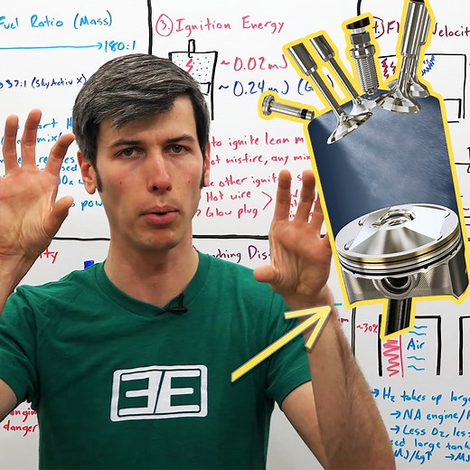 60K views · 913 reactions | The Difference Between Gasoline And Hydrogen Engines | Engineering Explained | Facebook