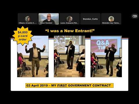 Mastering Micro Purchasing in Federal Government Contracting