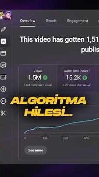 THE STRANGE ALGORITHM EXPERIMENT I MADE 2 YEARS AGO...