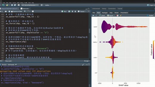 R语言shapviz实现SHAP可视化