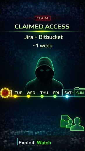 ESA incident confirmed: hacker claims 200GB for sale — Bitbucket, tokens & CI/CD