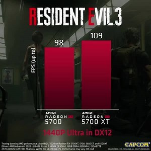4.3K views · 221 reactions | Time is almost up: get your copy of Resident Evil 3 with purchase of select Radeon RX graphics, and turn the graphics up to ultra for a harrowing visit to Raccoon City. Get yours before April 25: https://bit.ly/34uAz0t | AMD Ryzen and Radeon | Facebook