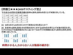 SPI中級上級編/15章.資料の読み取り①〜WEBテスティング型〜
