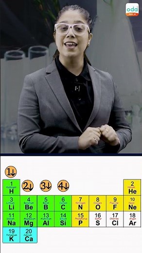 Tips and Tricks | Fun Chemistry | Oda class