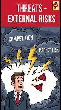 SWOT Analysis Explained | Strength, Weakness, Opportunity & Threat with Examples #swotanalysis