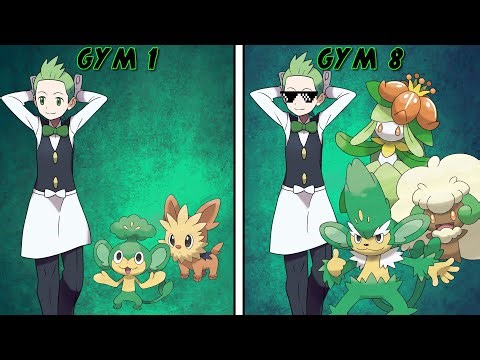 If Every Gym Leader was the Last One (As of 3/4/2026)