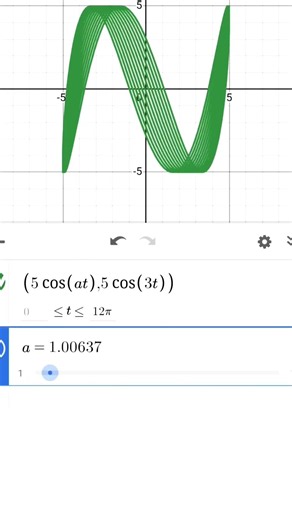 LISSAJOUS curve animation in desmos graphing calculator #desmos #maths #desmosart