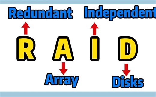服务器如何配置RAID（一）
