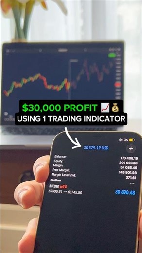$30,000 Profit Using 1 Trading Indicator 💰 #trading #daytrading #tradingindicators #forex