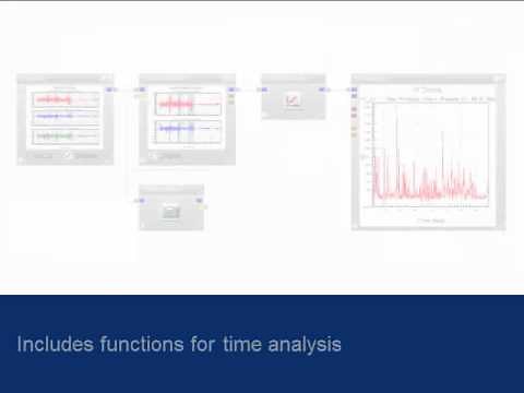 nCode GlyphWorks Overview