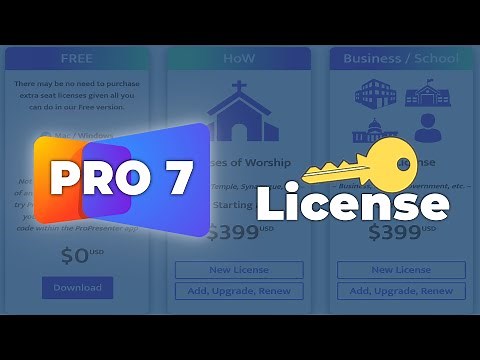 How to manage Licensing in ProPresenter 7, Transfer a License, What is Pro+?