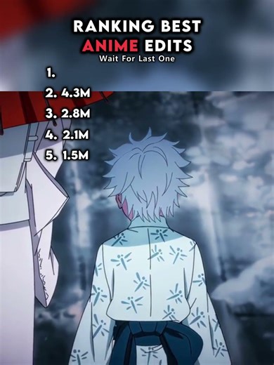 Ranking Best Anime Edits