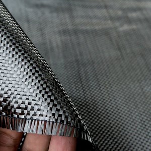 Composite Material: Definition, Properties, and Types