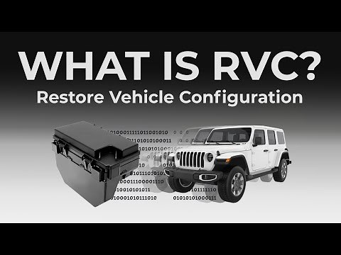 What is Restore Vehicle Configuration (RVC), and Why Does it Matter for TIPMs?