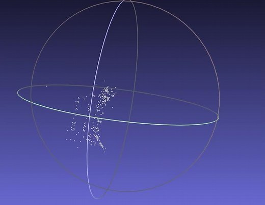 MeshLab显示点云模型